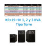 KR+19 1, 2 y 3 KVA - Imagen 7