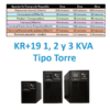 KR+19 1, 2 y 3 KVA - Imagen 2